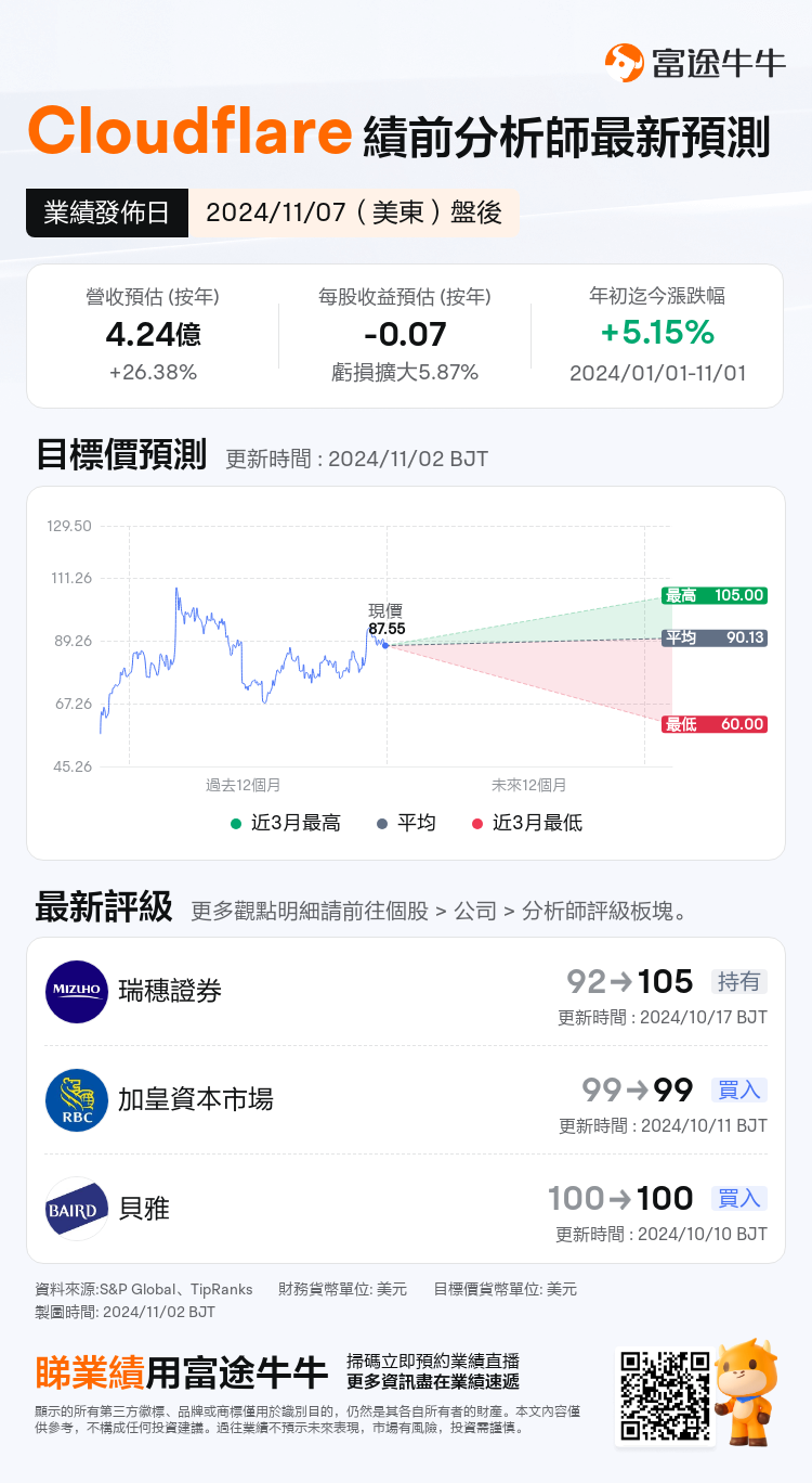 nn_stock_outlook_77919296888810_2024Q3_1731016800_2_1730509244624_tc