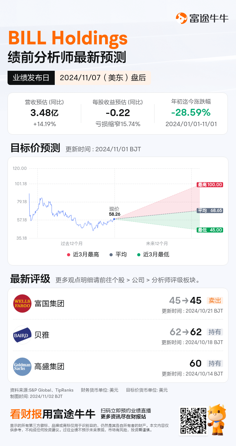 nn_stock_outlook_78305843958349_2025Q1_1731013200_2_1730509242165_sc