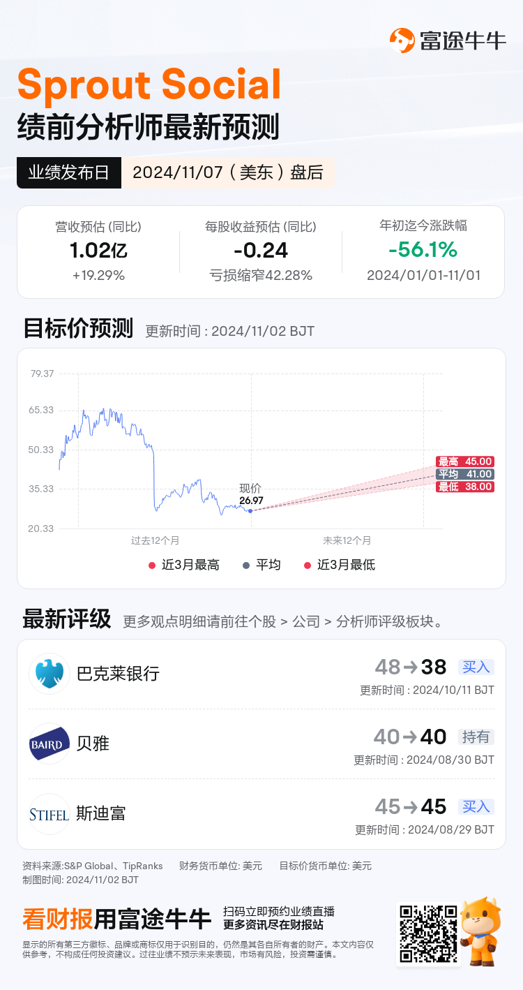 nn_stock_outlook_78305843958350_2024Q3_1731013200_2_1730509241233_sc