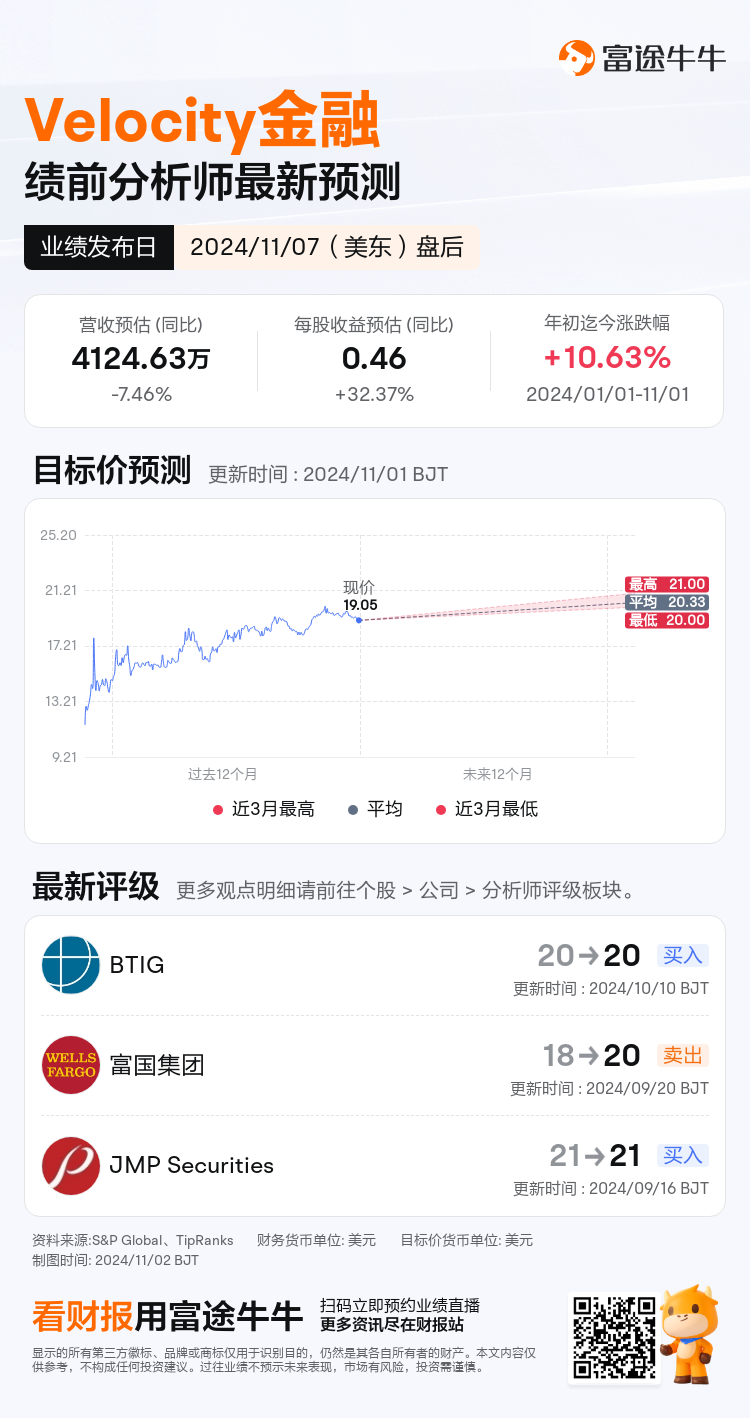 nn_stock_outlook_78456167813827_2024Q3_1731013200_2_1730509242593_sc