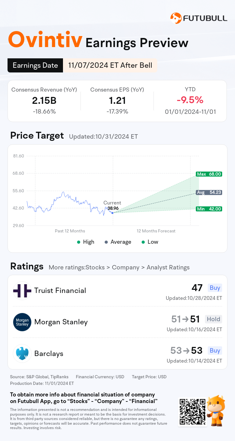 nn_stock_outlook_78542067159800_2024Q3_1731013200_2_1730509241727_en