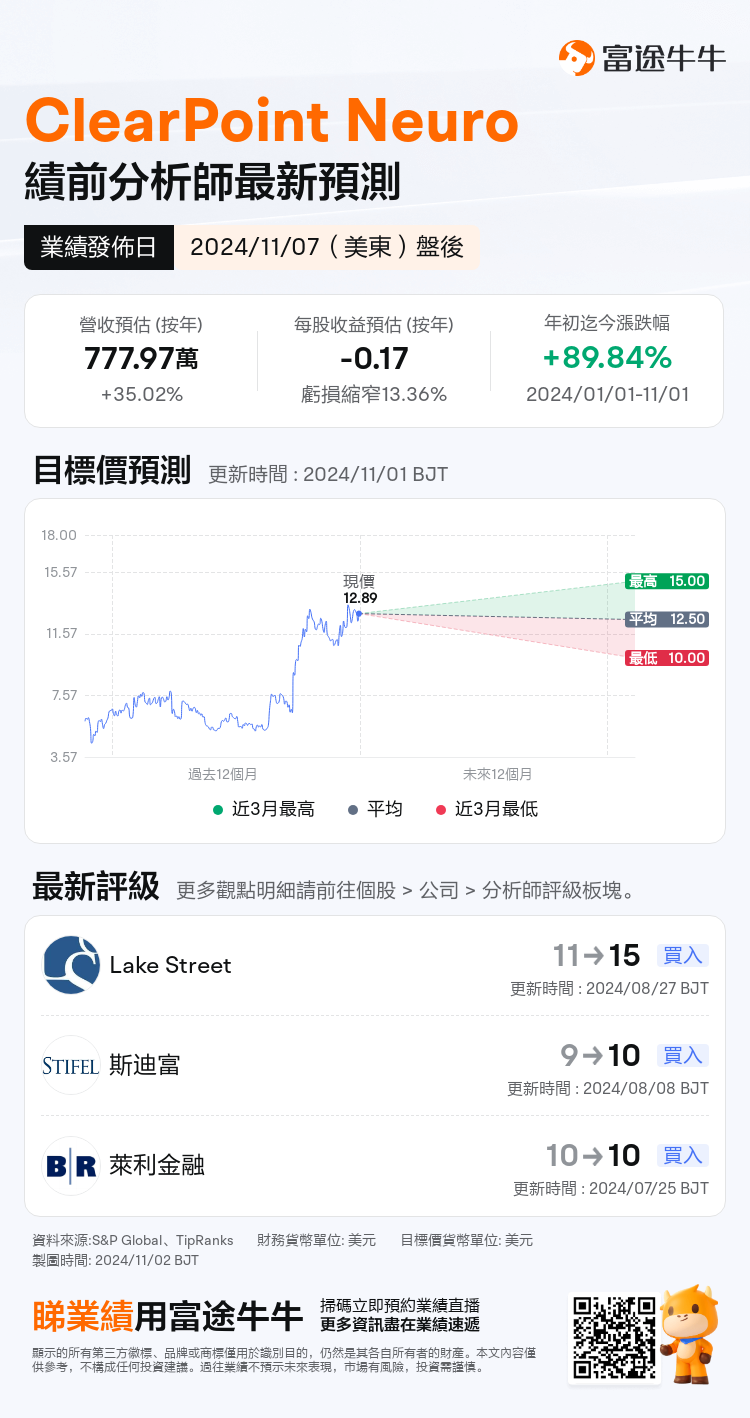 nn_stock_outlook_78610786636586_2024Q3_1731013200_2_1730509242389_tc