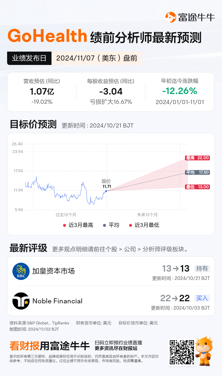 nn_stock_outlook_79246441796883_2024Q3_1730989800_1_1730509237936_sc