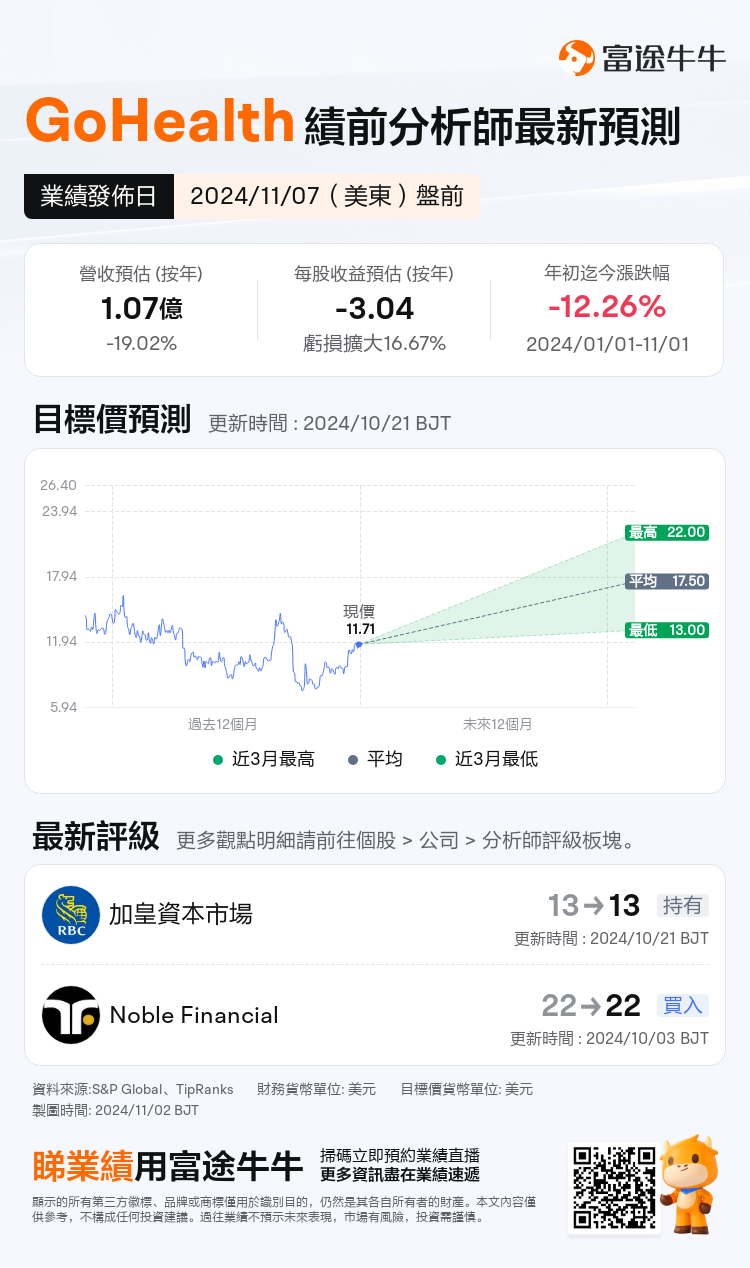 nn_stock_outlook_79246441796883_2024Q3_1730989800_1_1730509237936_tc