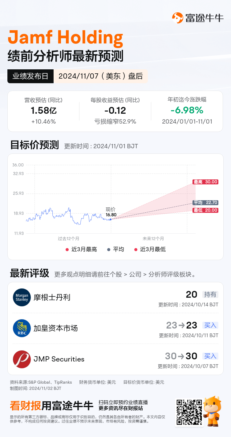 nn_stock_outlook_79285096500556_2024Q3_1731013200_2_1730509242526_sc