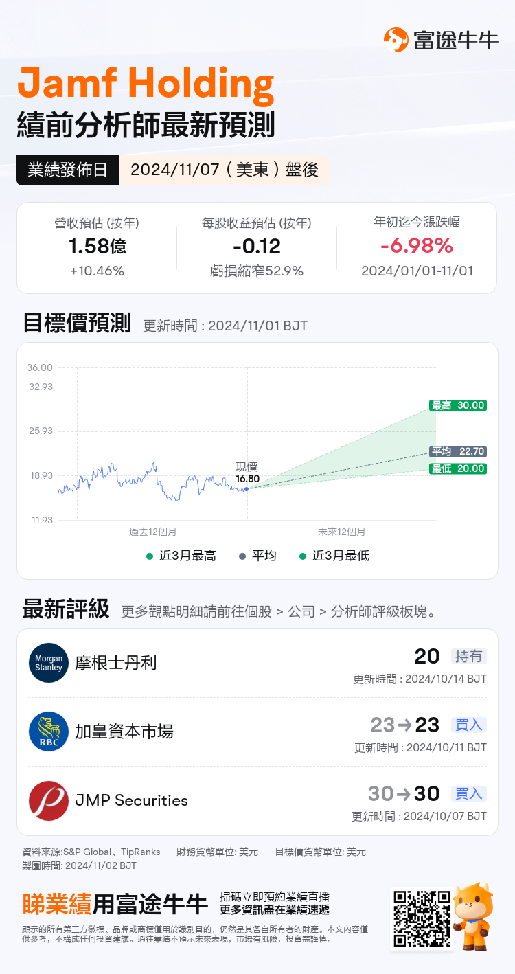 nn_stock_outlook_79285096500556_2024Q3_1731013200_2_1730509242526_tc