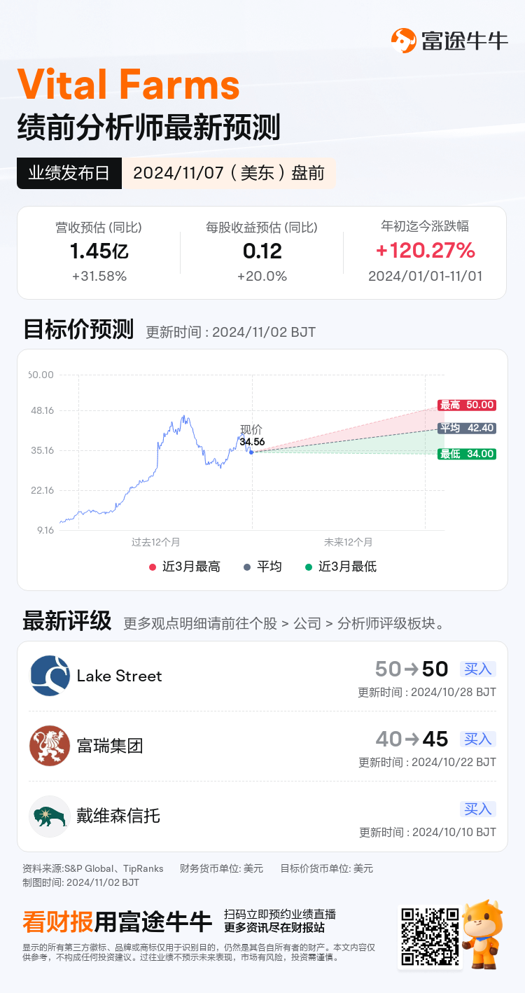 nn_stock_outlook_79310866306389_2024Q3_1730989800_1_1730509237961_sc