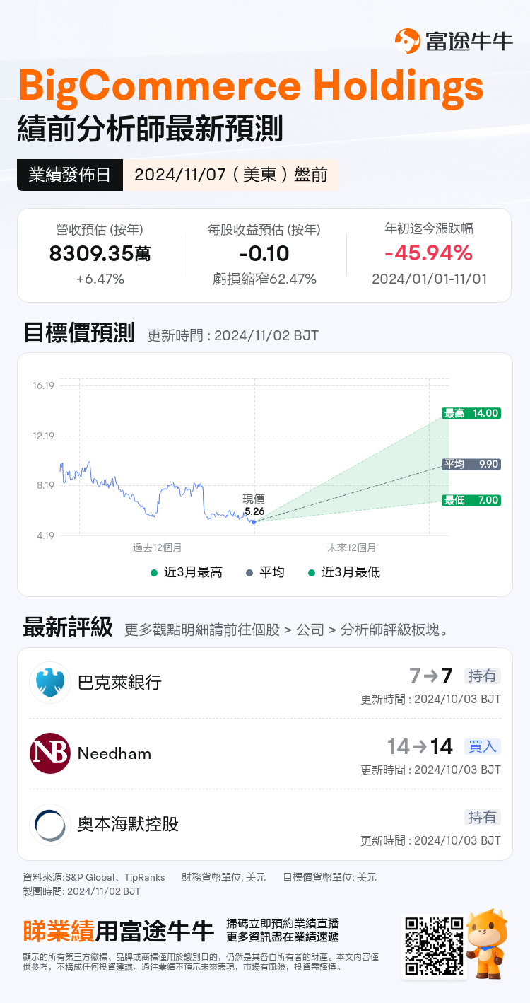 nn_stock_outlook_79328046175585_2024Q3_1730989800_1_1730509236818_tc