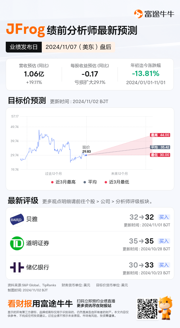 nn_stock_outlook_79508434802207_2024Q3_1731013200_2_1730509241601_sc