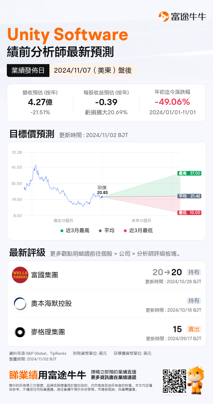 nn_stock_outlook_79517024736818_2024Q3_1731016800_2_1730509244722_tc