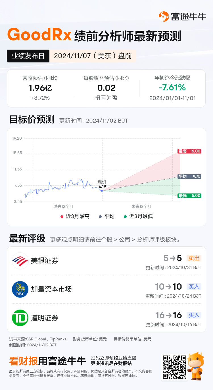 nn_stock_outlook_79538499573319_2024Q3_1730989800_1_1730509237031_sc