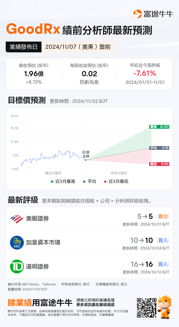 nn_stock_outlook_79538499573319_2024Q3_1730989800_1_1730509237031_tc