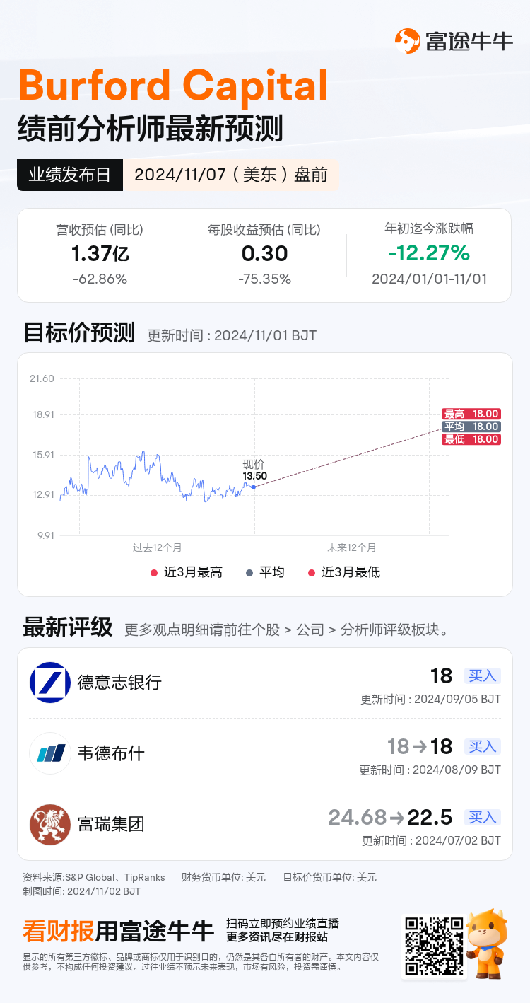 nn_stock_outlook_79697413352831_2024Q3_1730980800_1_1730509235881_sc