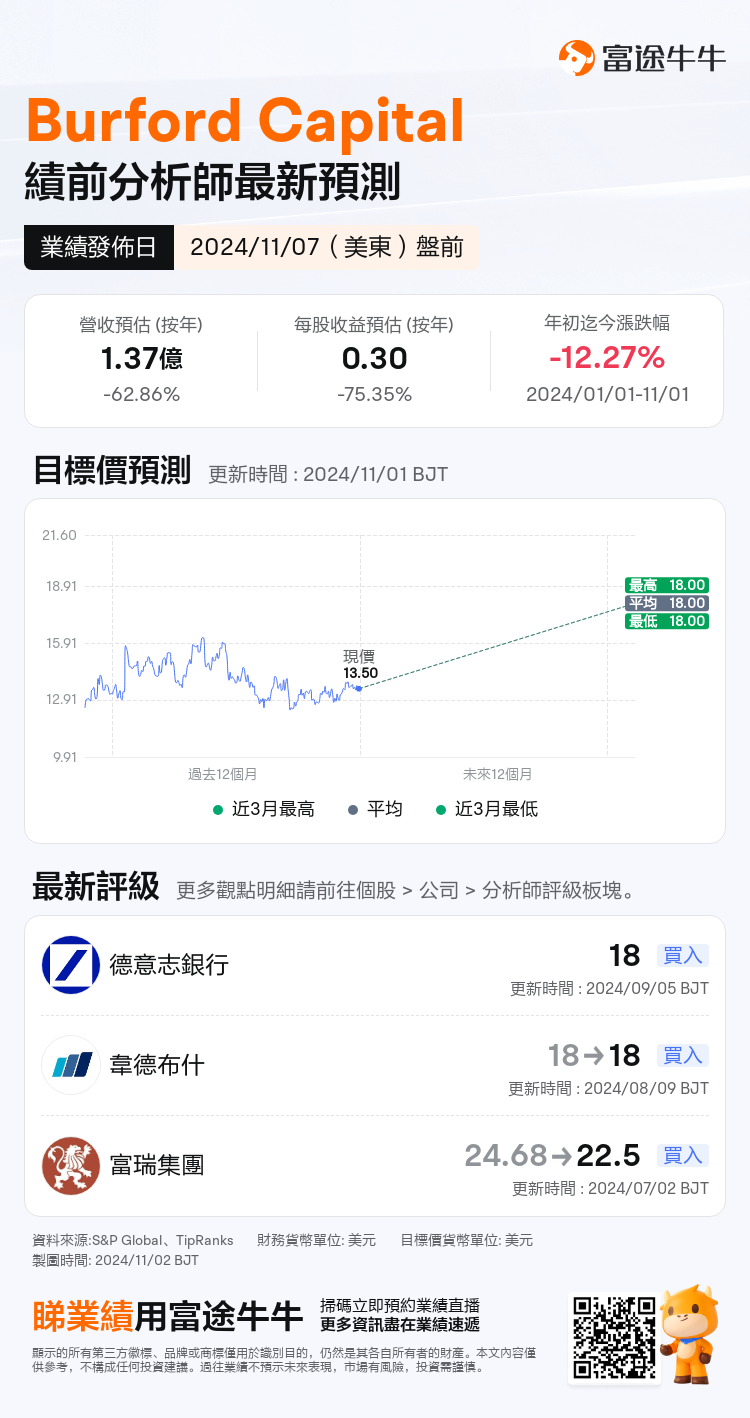 nn_stock_outlook_79697413352831_2024Q3_1730980800_1_1730509235881_tc