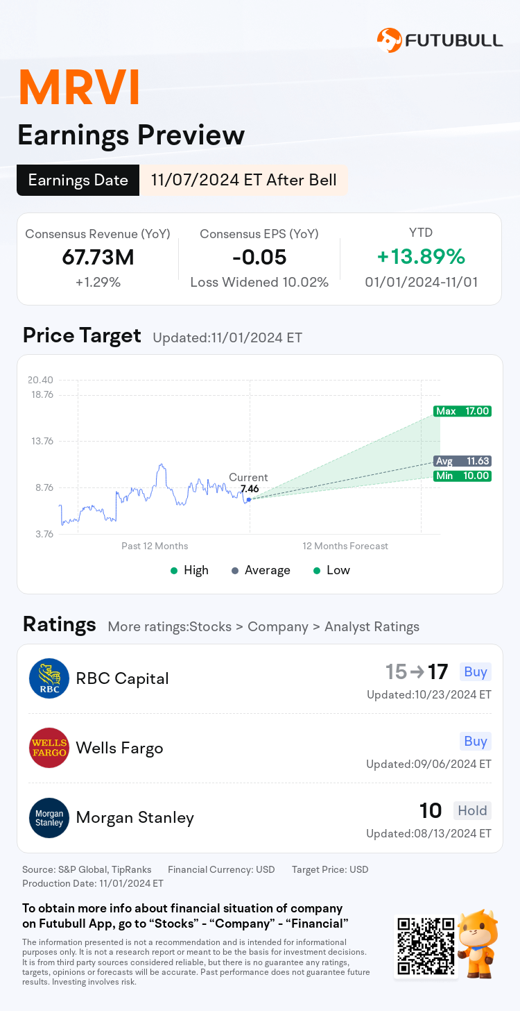 nn_stock_outlook_79796197611528_2024Q3_1731013200_2_1730509241869_en