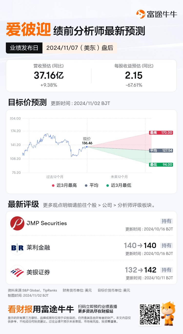 nn_stock_outlook_79809082513430_2024Q3_1731013200_2_1730509243246_sc