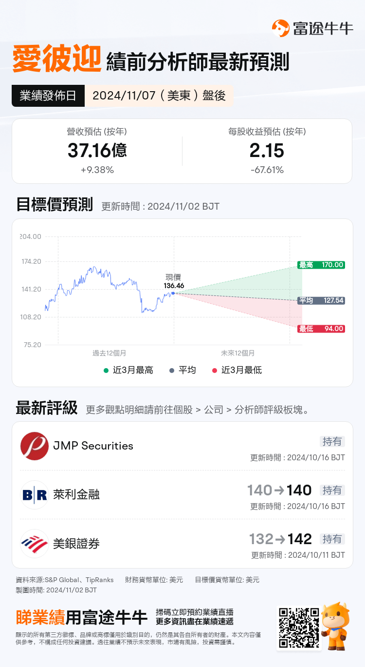 nn_stock_outlook_79809082513430_2024Q3_1731013200_2_1730509243246_tc