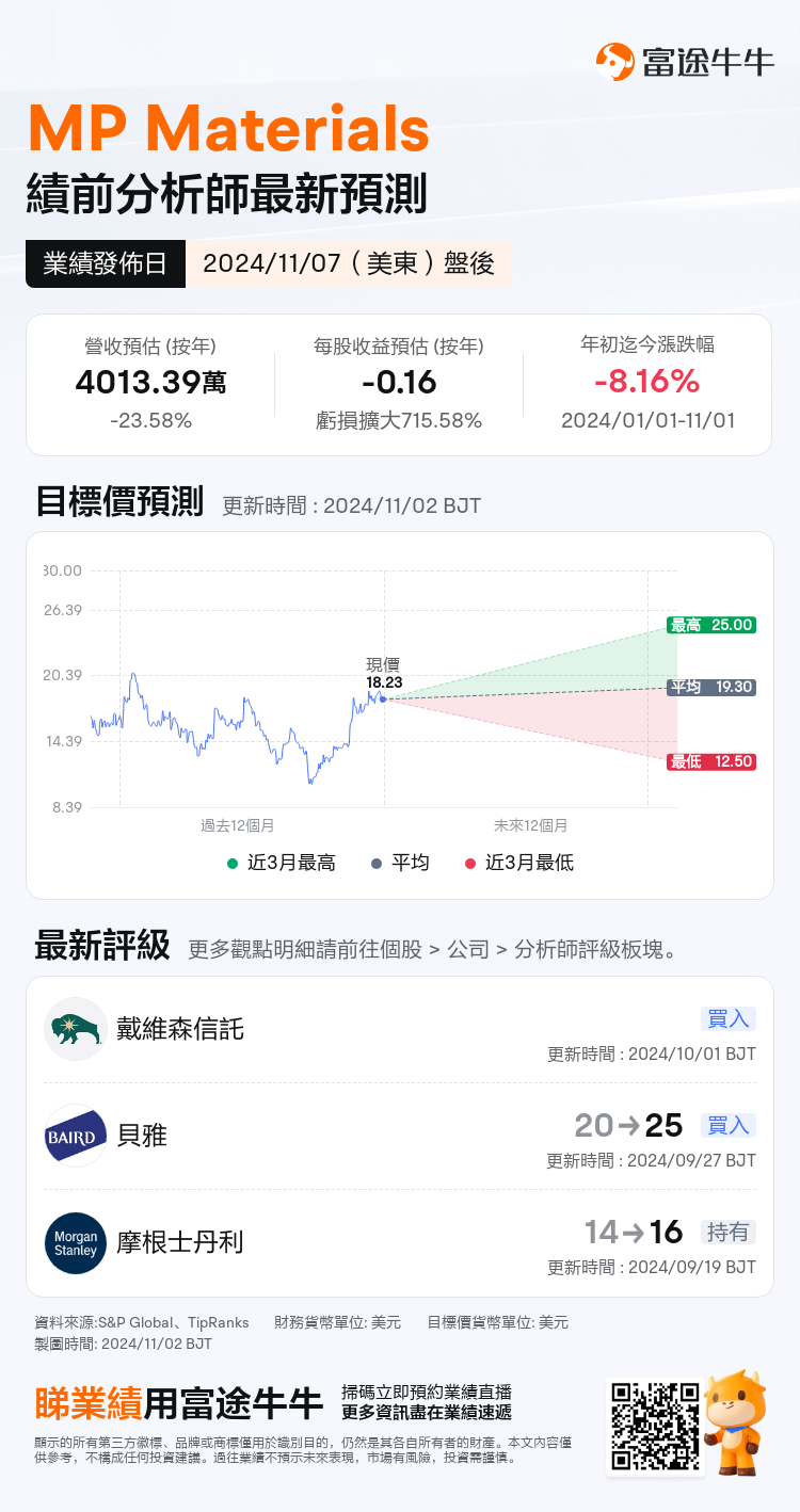 nn_stock_outlook_79813377480744_2024Q3_1731013200_2_1730509242514_tc