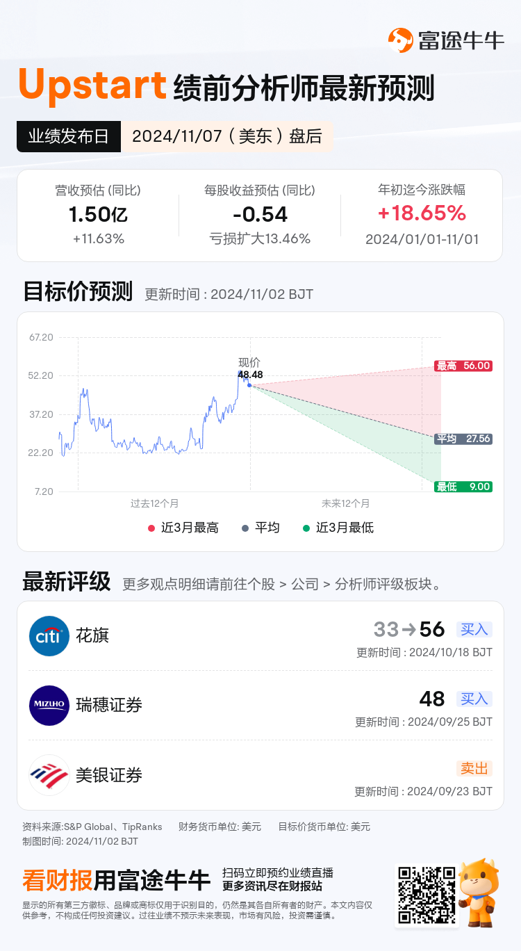 nn_stock_outlook_79886391924904_2024Q3_1731013200_2_1730509241552_sc