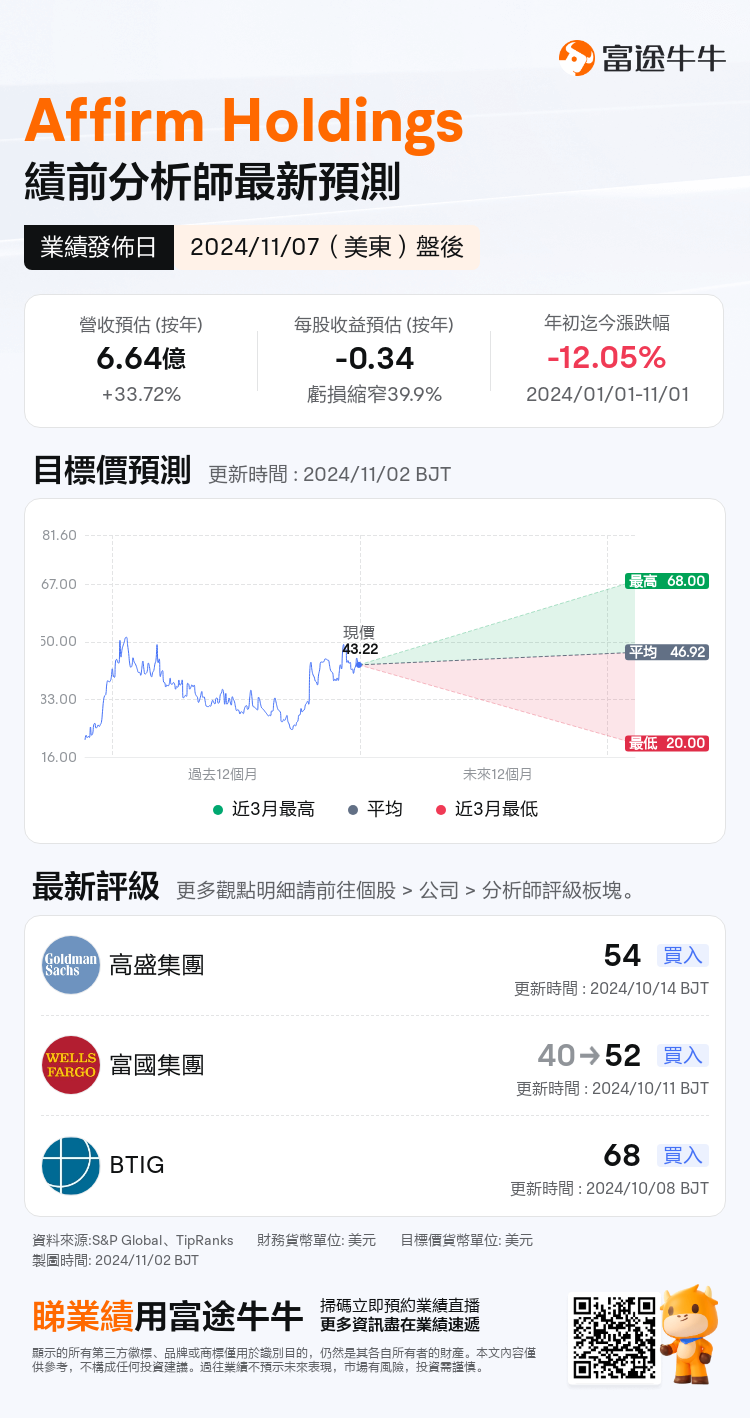 nn_stock_outlook_79894981859506_2025Q1_1731016800_2_1730509244682_tc