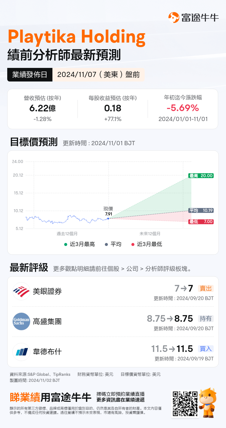 nn_stock_outlook_80032420813235_2024Q3_1730989800_1_1730509237496_tc