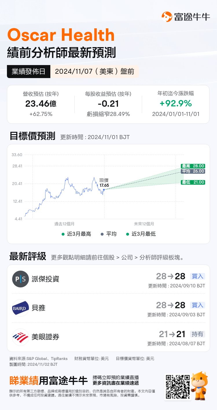 nn_stock_outlook_80225694341960_2024Q3_1730989800_1_1730509236741_tc