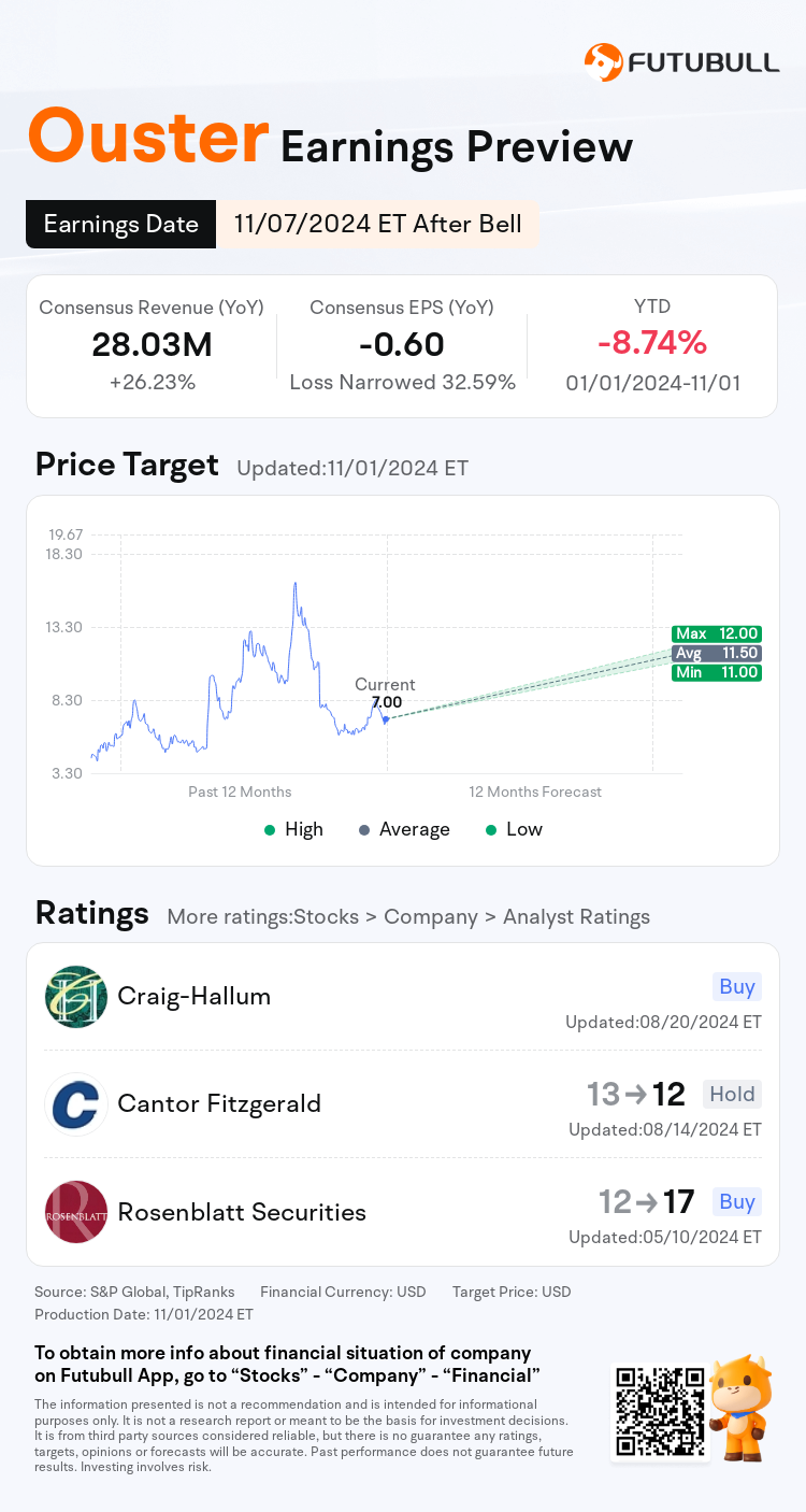 nn_stock_outlook_80303003753551_2024Q3_1731013200_2_1730509241462_en