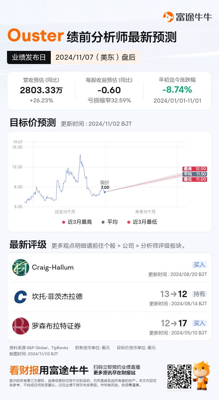 nn_stock_outlook_80303003753551_2024Q3_1731013200_2_1730509241462_sc