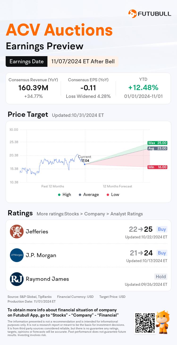 nn_stock_outlook_80320183622774_2024Q3_1731013200_2_1730509242748_en