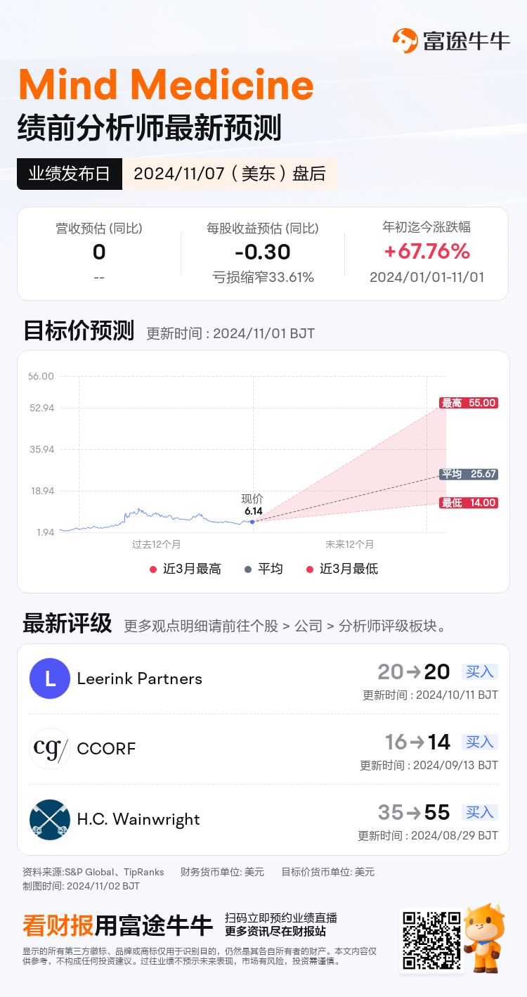 nn_stock_outlook_80500572252237_2024Q3_1731015000_2_1730509244545_sc