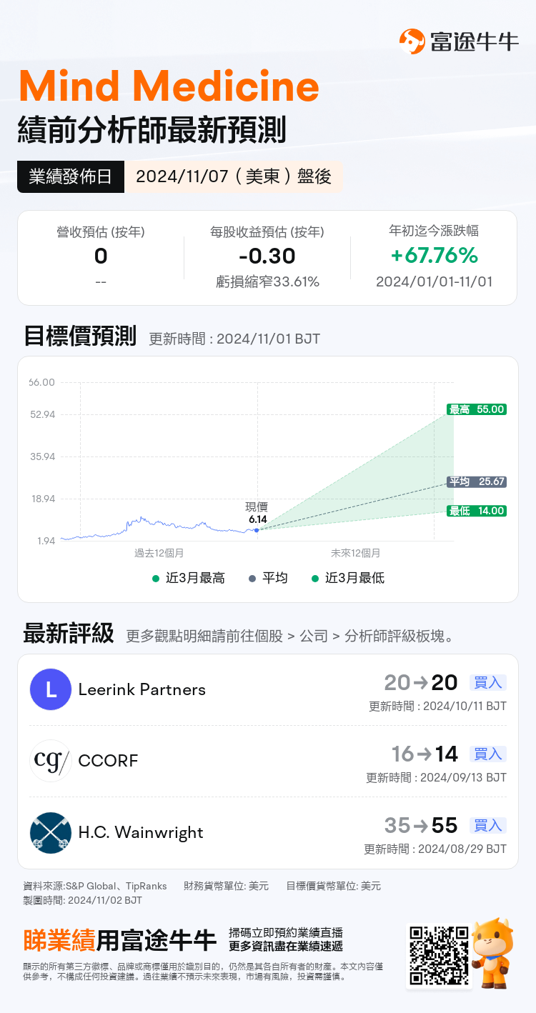 nn_stock_outlook_80500572252237_2024Q3_1731015000_2_1730509244545_tc