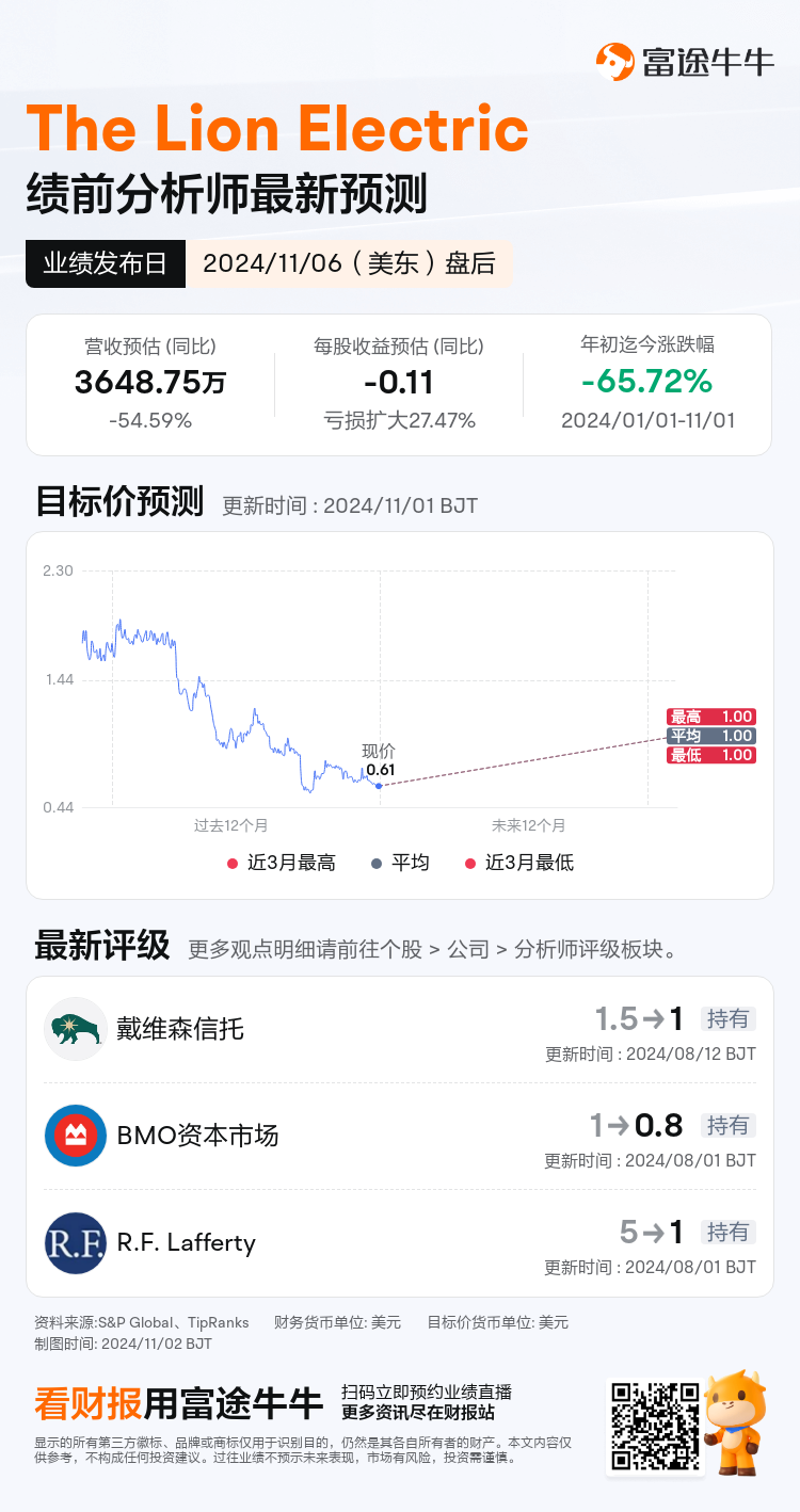 nn_stock_outlook_80543521925300_2024Q3_1730926800_2_1730504700383_sc