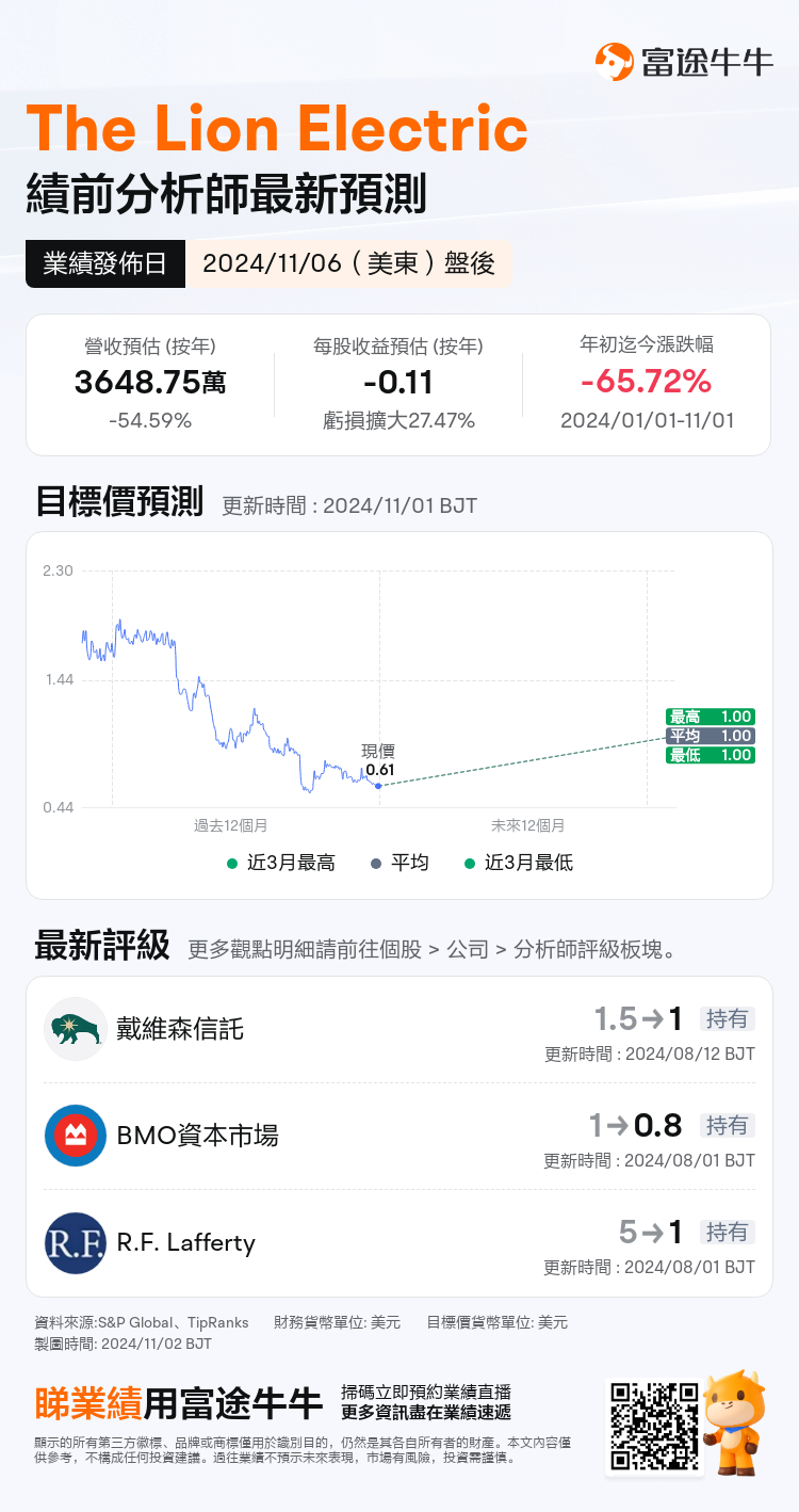 nn_stock_outlook_80543521925300_2024Q3_1730926800_2_1730504700383_tc