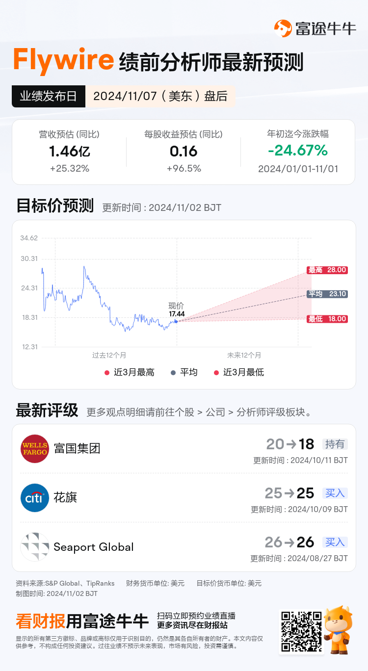 nn_stock_outlook_80595061532961_2024Q3_1731013200_2_1730509242325_sc