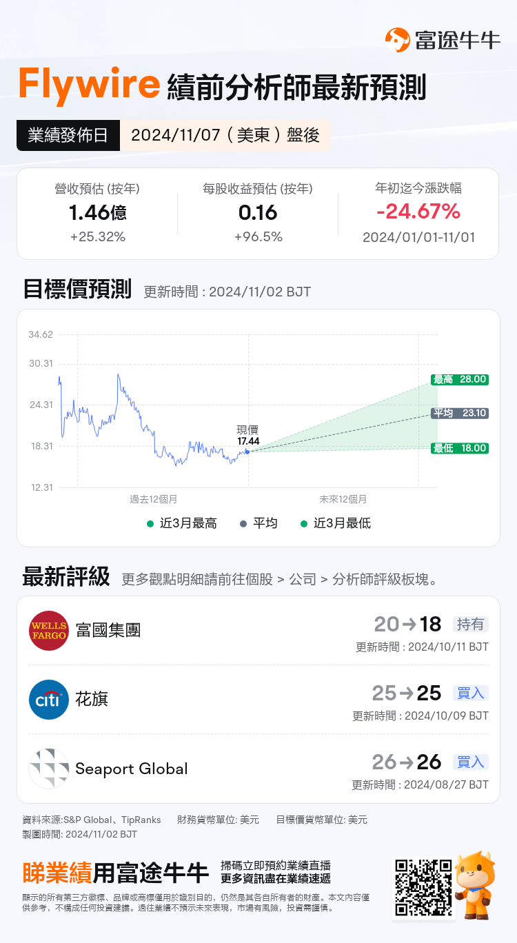 nn_stock_outlook_80595061532961_2024Q3_1731013200_2_1730509242325_tc