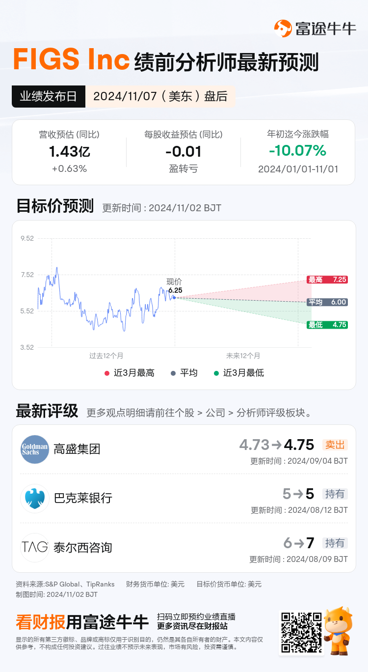 nn_stock_outlook_80603651467571_2024Q3_1731013200_2_1730509242230_sc