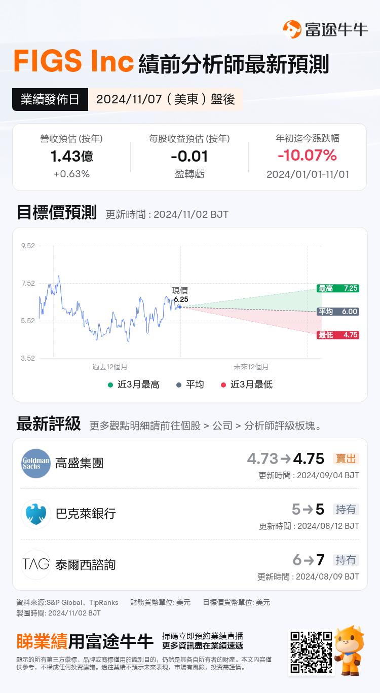 nn_stock_outlook_80603651467571_2024Q3_1731013200_2_1730509242230_tc