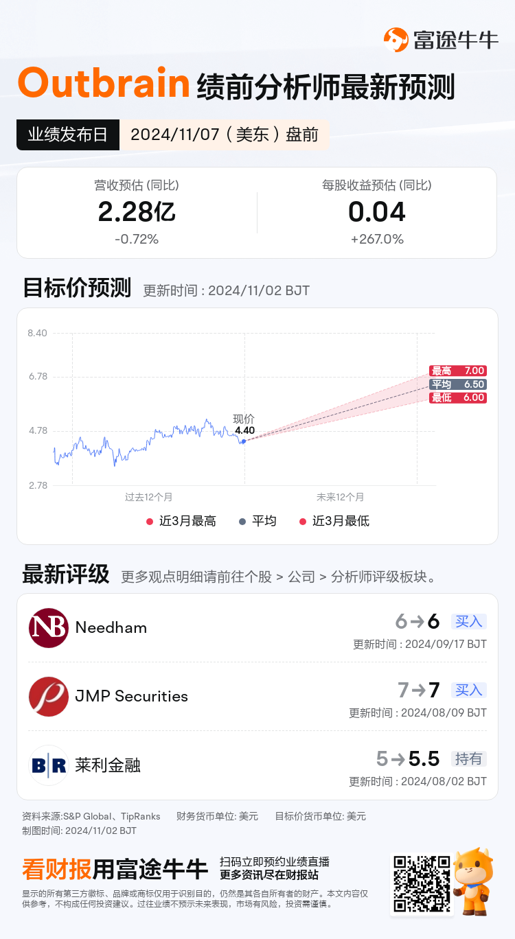 nn_stock_outlook_80848464582752_2024Q3_1730989800_1_1730509237911_sc