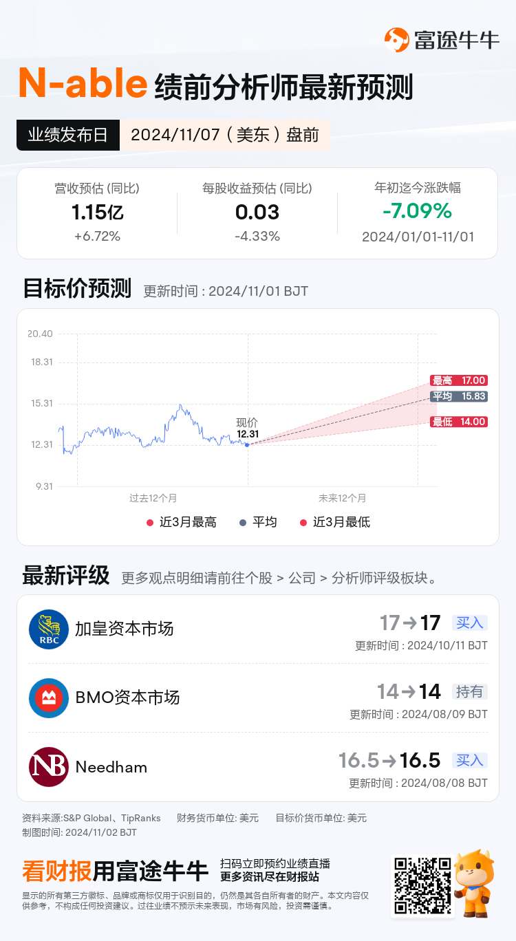 nn_stock_outlook_80861349505868_2024Q3_1730989800_1_1730509237759_sc