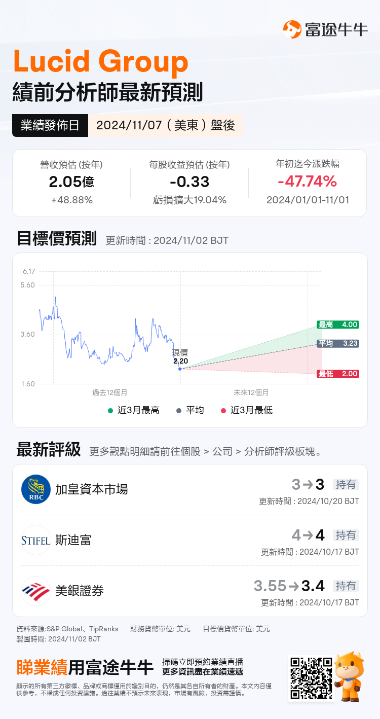 nn_stock_outlook_80887119309707_2024Q3_1731018600_2_1730509244748_tc