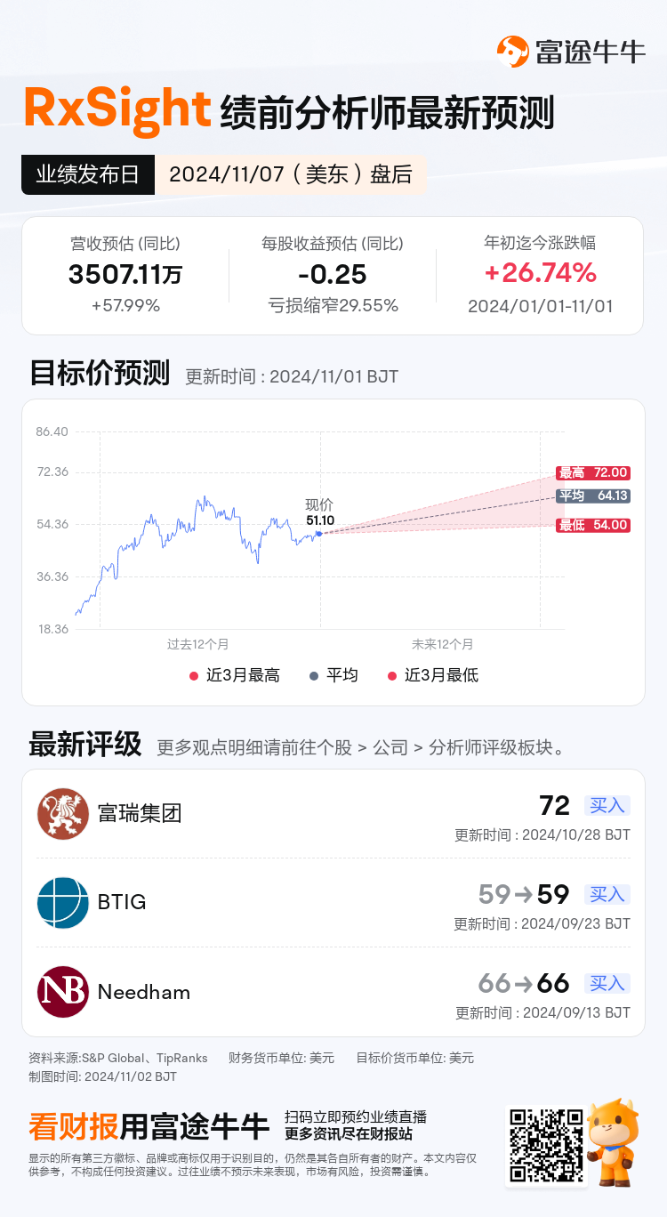 nn_stock_outlook_80891414277007_2024Q3_1731013200_2_1730509243632_sc