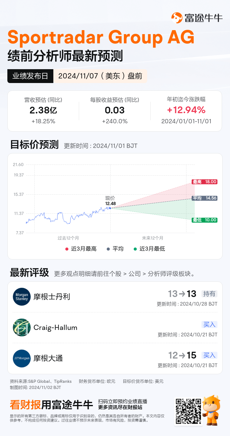 nn_stock_outlook_81071802903797_2024Q3_1730989800_1_1730509237253_sc