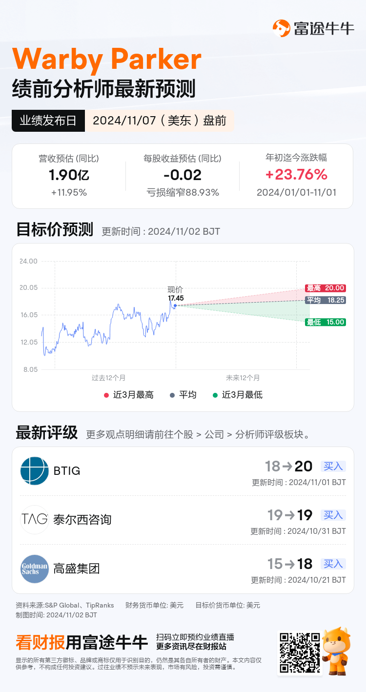 nn_stock_outlook_81084687805721_2024Q3_1730989800_1_1730509237304_sc