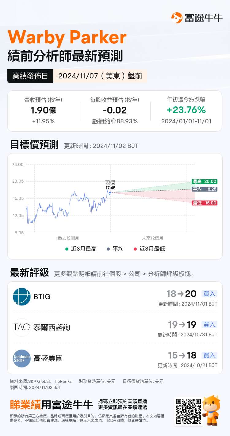 nn_stock_outlook_81084687805721_2024Q3_1730989800_1_1730509237304_tc