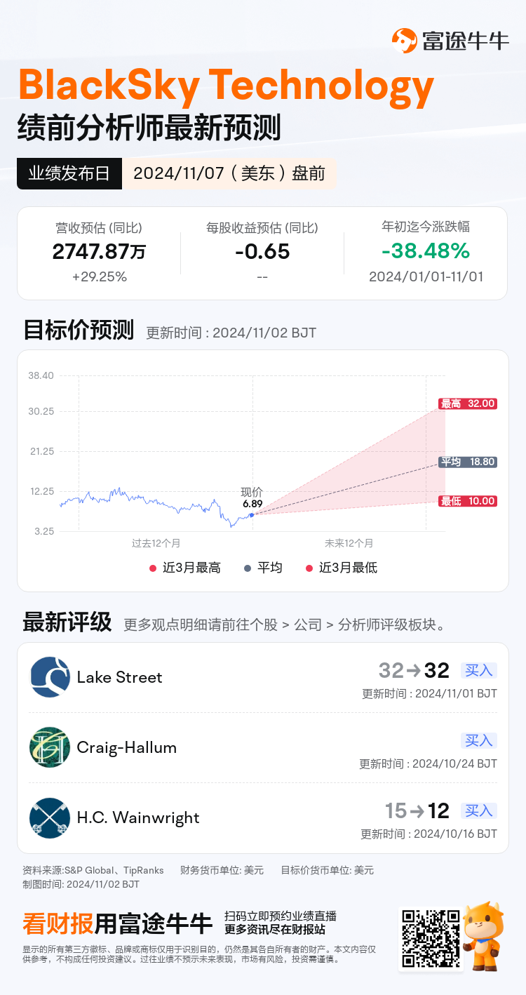 nn_stock_outlook_81084687805726_2024Q3_1730955600_1_1730509233511_sc