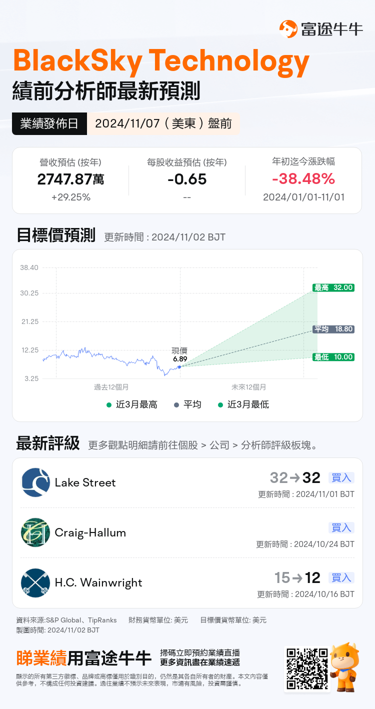 nn_stock_outlook_81084687805726_2024Q3_1730955600_1_1730509233511_tc