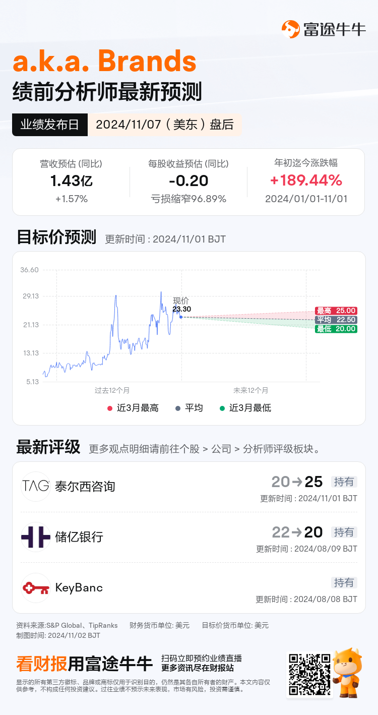 nn_stock_outlook_81097572707630_2024Q3_1731013200_2_1730509242966_sc