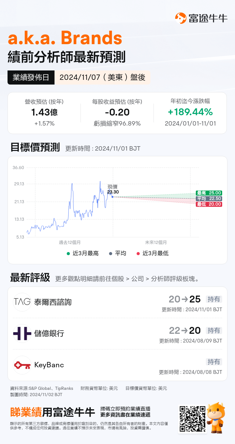 nn_stock_outlook_81097572707630_2024Q3_1731013200_2_1730509242966_tc