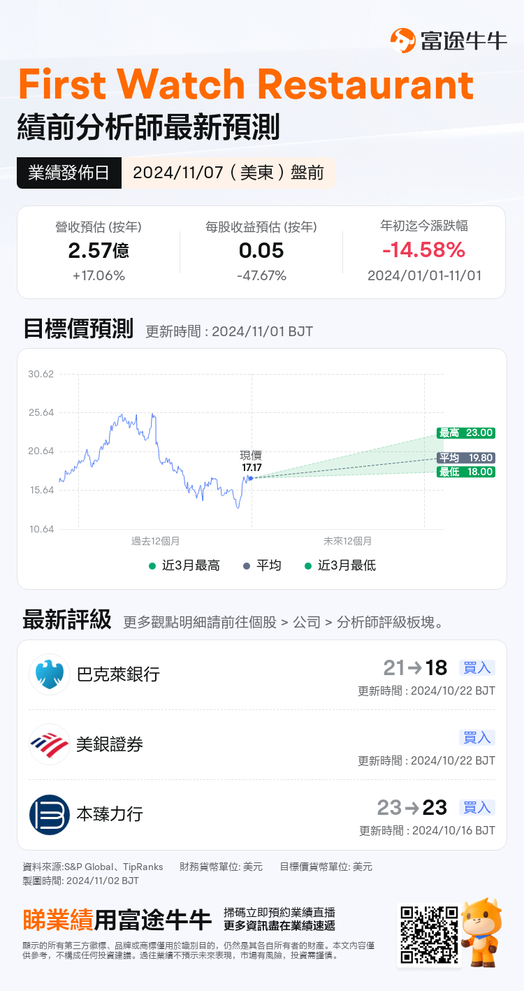 nn_stock_outlook_81140522380693_2024Q3_1730989800_1_1730509237885_tc