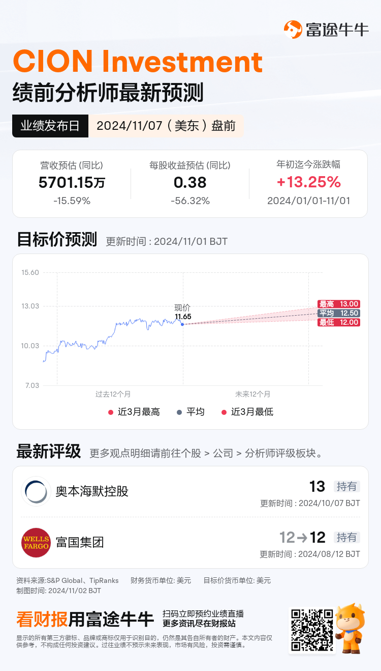 nn_stock_outlook_81192061988409_2024Q3_1730989800_1_1730509236701_sc